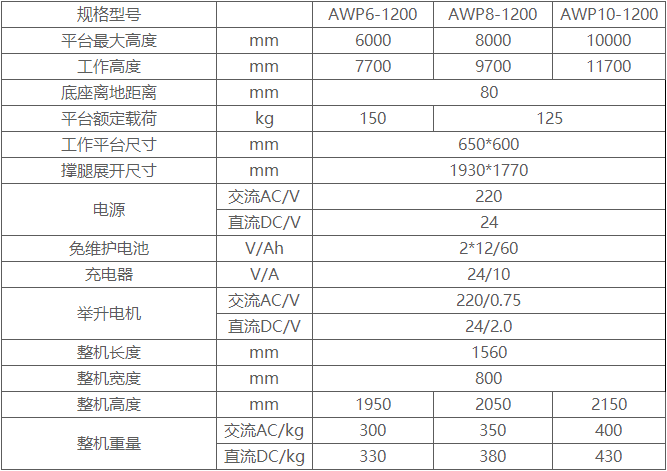 傾斜式鋁合金升降平臺
